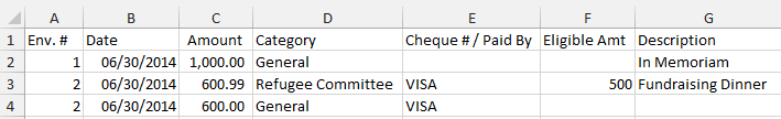 ImportDonationExcelSample