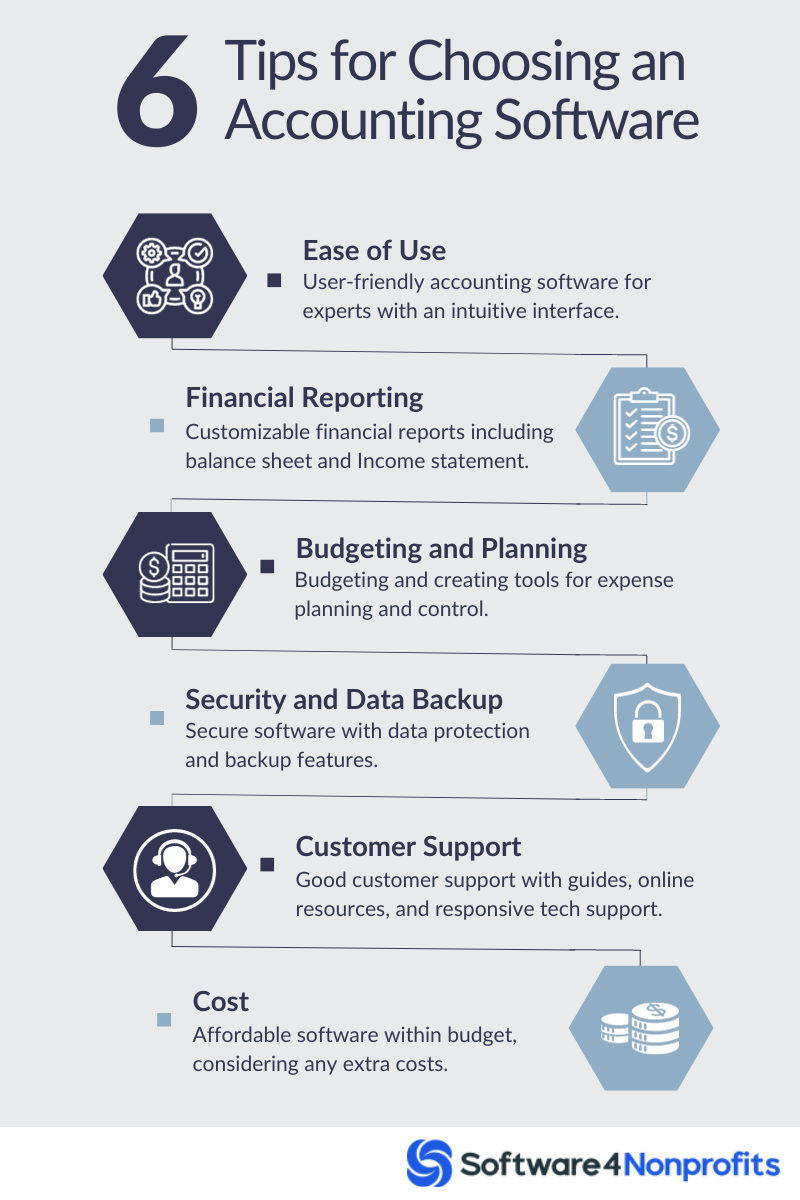 Tips for Choosing an Accounting Software