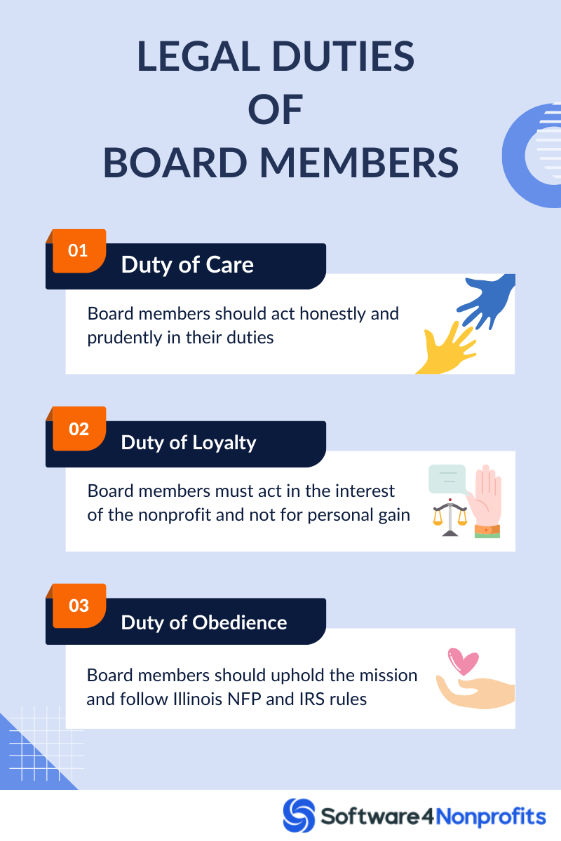legal duties of board members