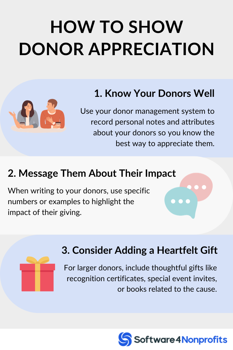 How to show donor Appreciation